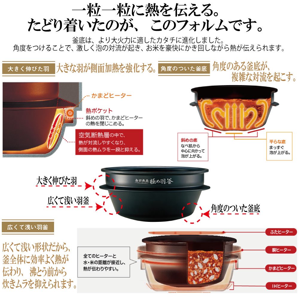 Amazon | 象印マホービン 炊飯器 南部鉄器 極め羽釜 5.5合 プライム