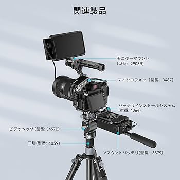 Amazon | SmallRig Alpha 7 III/Alpha 7R III用ケージキット Sony対応