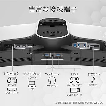 Amazon.co.jp: Dell ALIENWARE AW3821DW 37.5インチ 曲面 ゲーミング