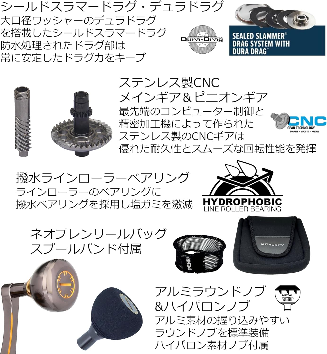 Amazon | PENN (ペン) AUTHORITY 4500 オーソリティ 4500番 スピニング