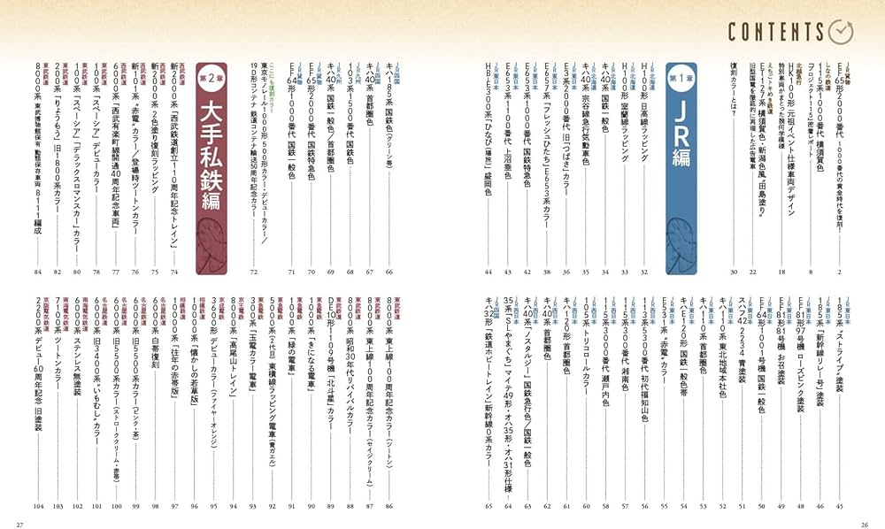 鉄道車両 復刻カラーガイド2024-2025 (イカロスMOOK) | イカロス出版