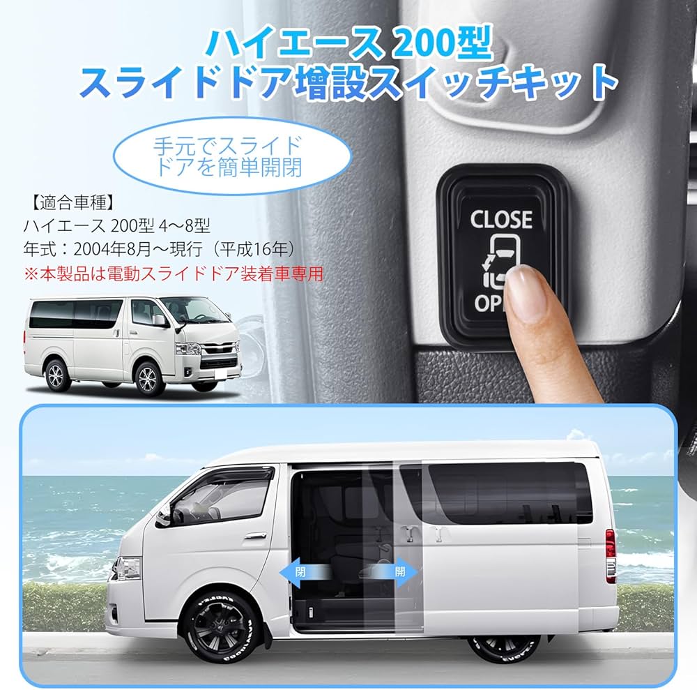 Amazon.co.jp: Kotesoto トヨタ ハイエース 200系 スライドドア增設