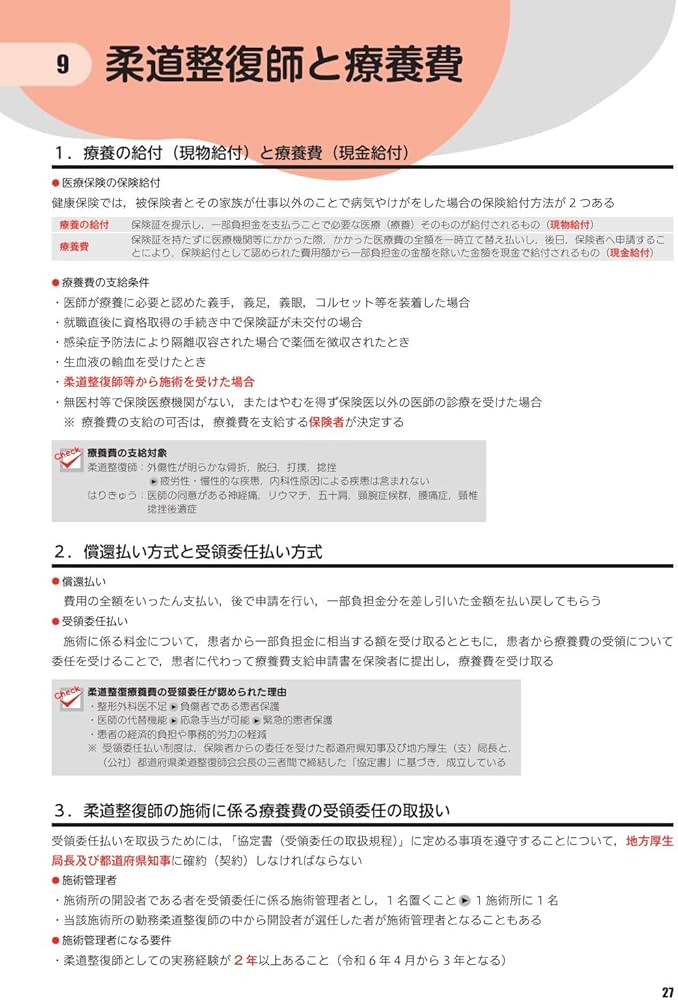 柔道整復師国家試験必修問題対策 必修強化書 秘密の勝負テキスト&問題