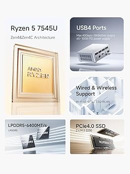 Amazon.com: MINISFORUM UM750L Slim Mini PC, AMD Ryzen 5 7545U Mini