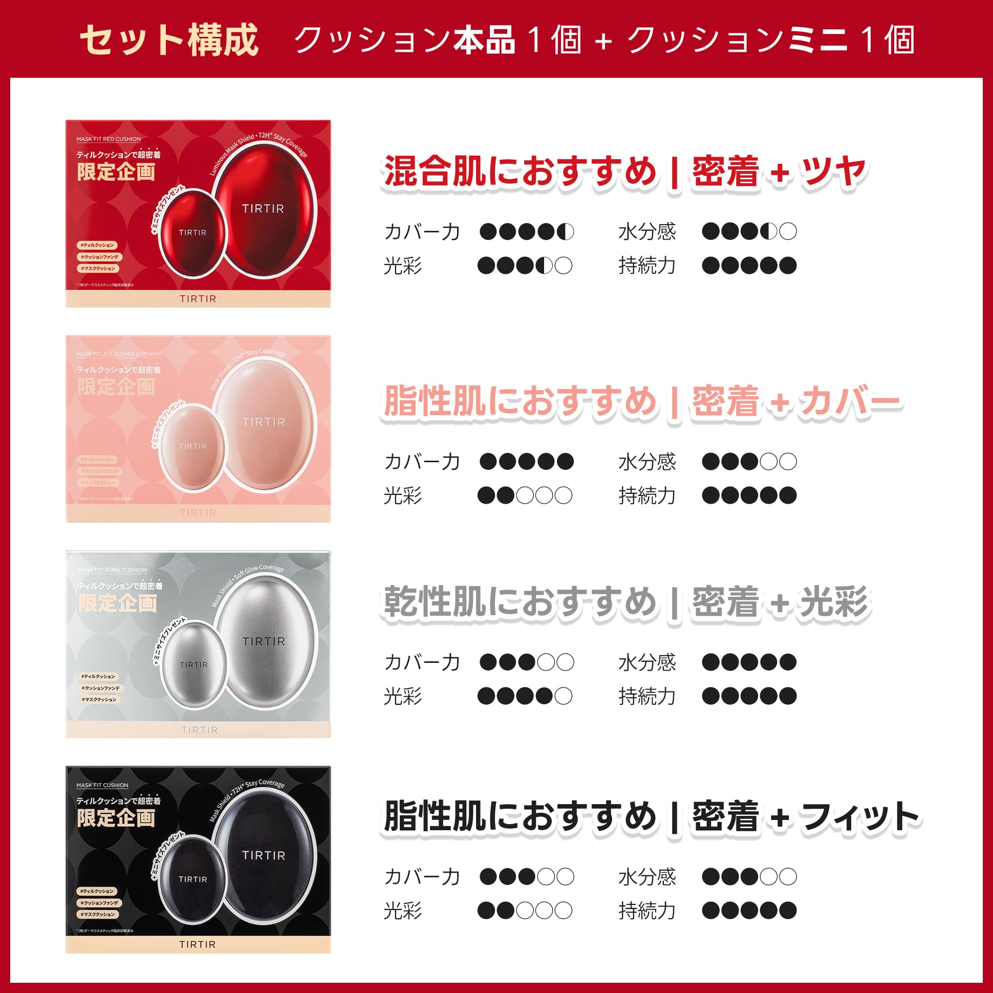 Amazon | 【Amazon.co.jp限定】 [TIRTIR] MASK FIT CUSHION SET