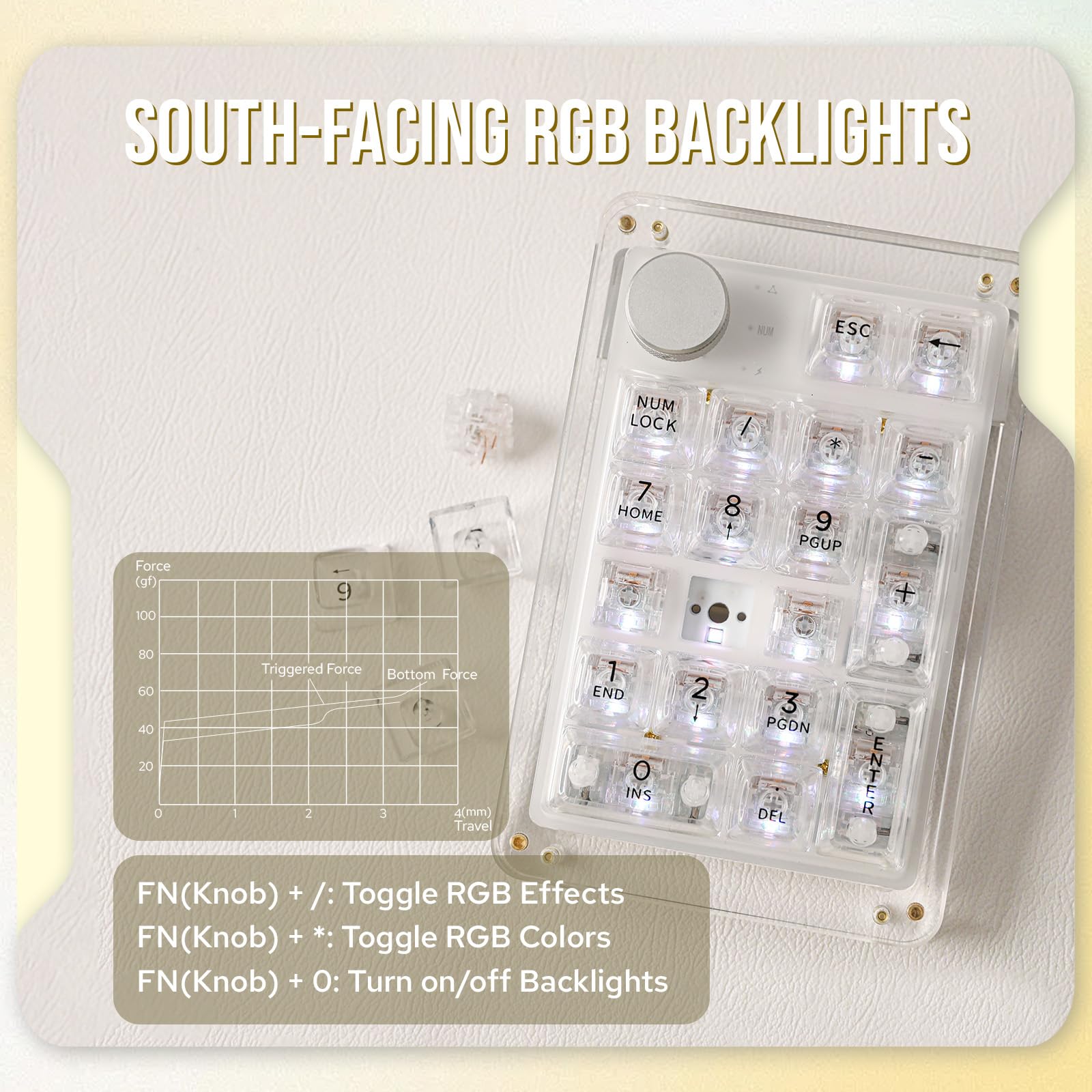 Amazon.com: KiiBoom Phantom 21 Hot Swappable Crystal Acrylic