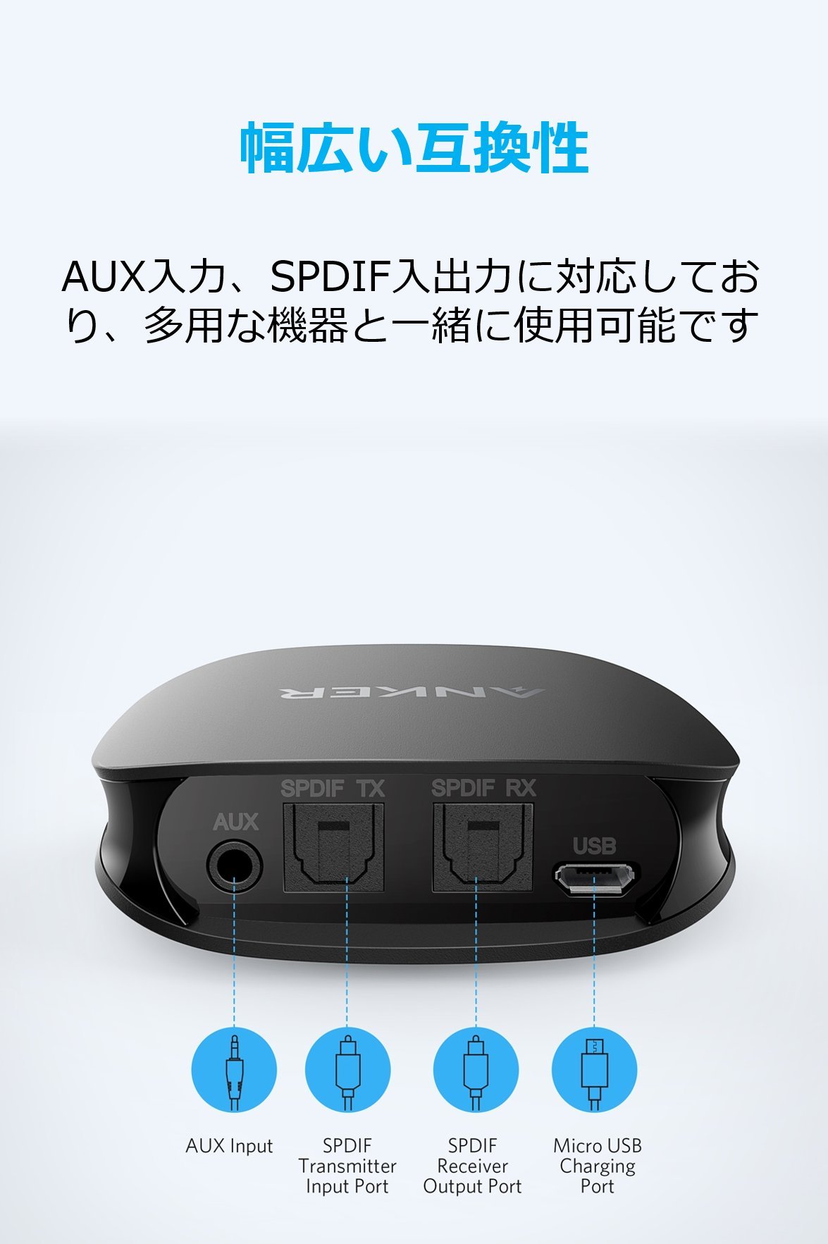 Amazon.co.jp: Anker Soundsync Bluetooth トランスミッター