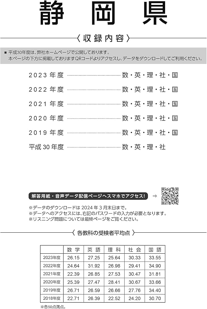 航空大学校 入試過去問題集（英語・総合） 12年分（平成23年～令和4年