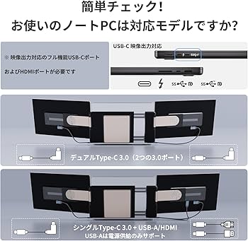 Amazon.co.jp: Laptomo S6 トリプルポータブルモニター 15.6インチ FHD