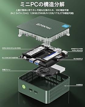 Amazon.co.jp: GMKtec ミニpc 最新第12世代インテルAlder Twin-N150