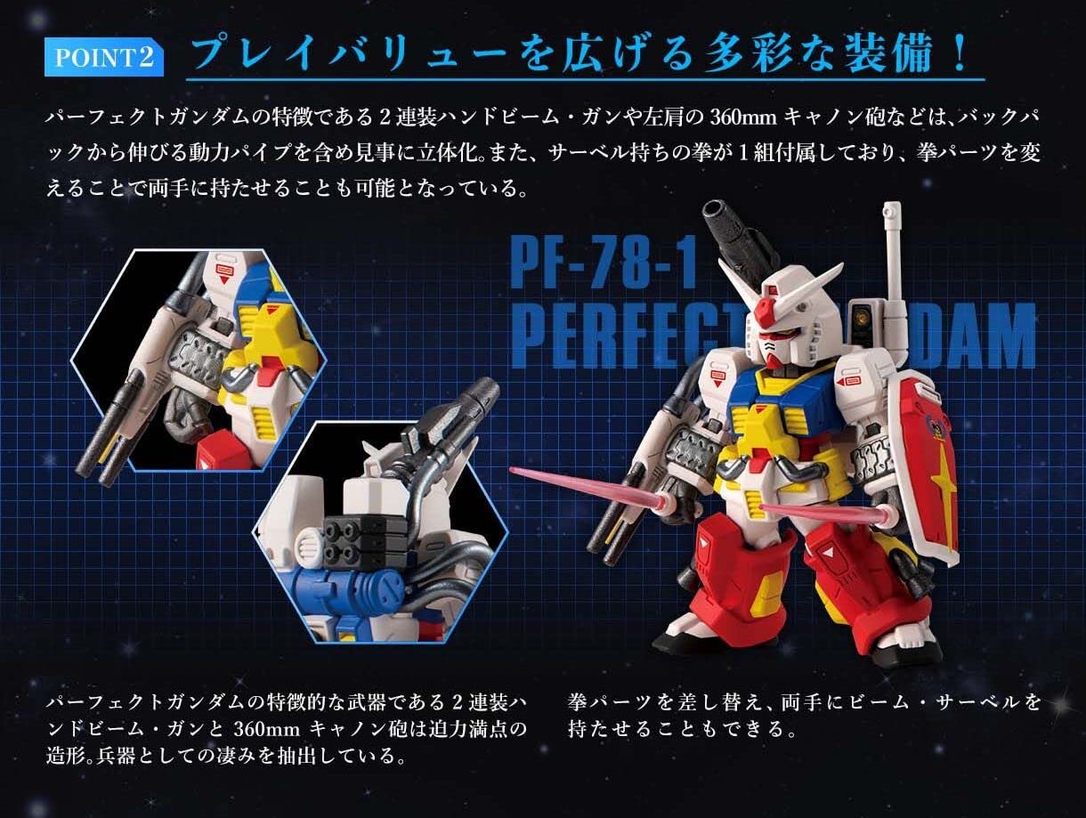 Amazon | ガンダム FW GUNDAM CONVERGE CORE パーフェクトガンダム