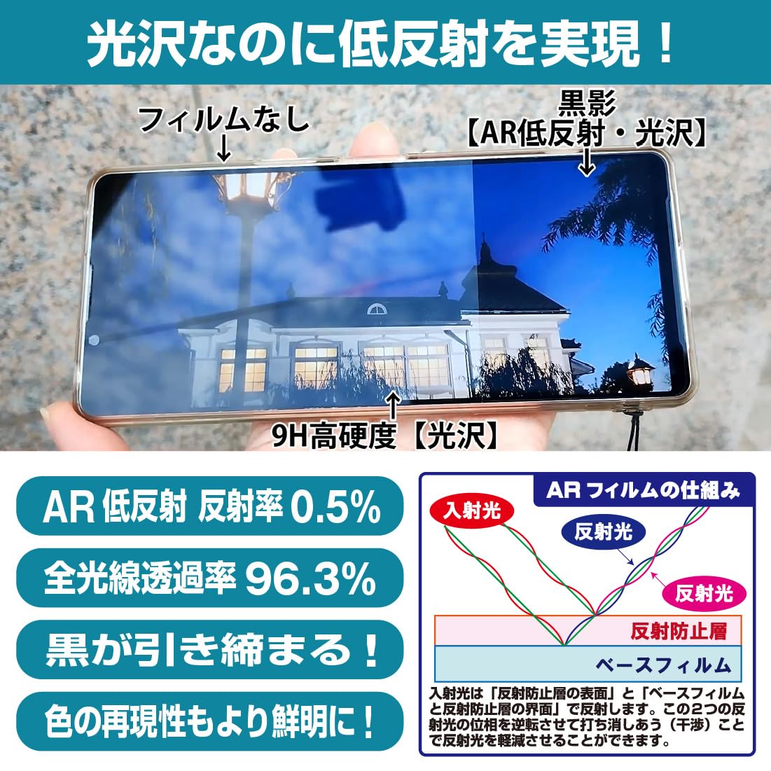 Amazon.co.jp: PDA工房 Magicx Zero 40 対応 黒影[AR低反射・光沢