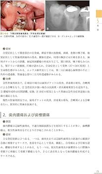 歯科衛生学シリーズ 口腔外科学・歯科麻酔学 第2版 | 一般社団法人全国