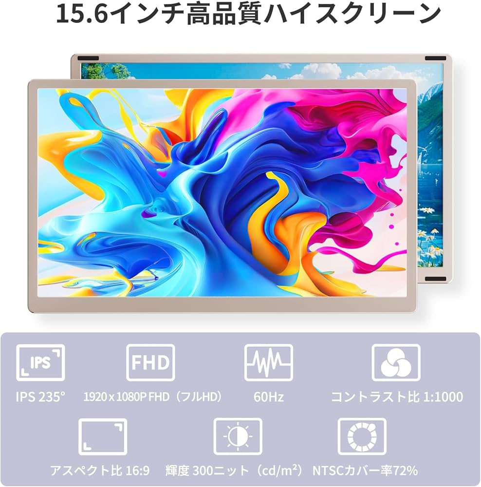 Amazon.co.jp: LGGST S6 トリプルモニター ポータブルモニター 15.6