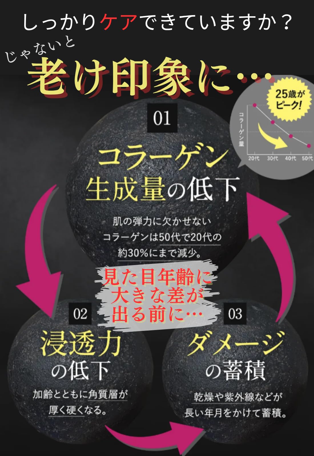 Amazon.co.jp: ［BEETOX・ビートックス］ マトリックスゲルパッチ