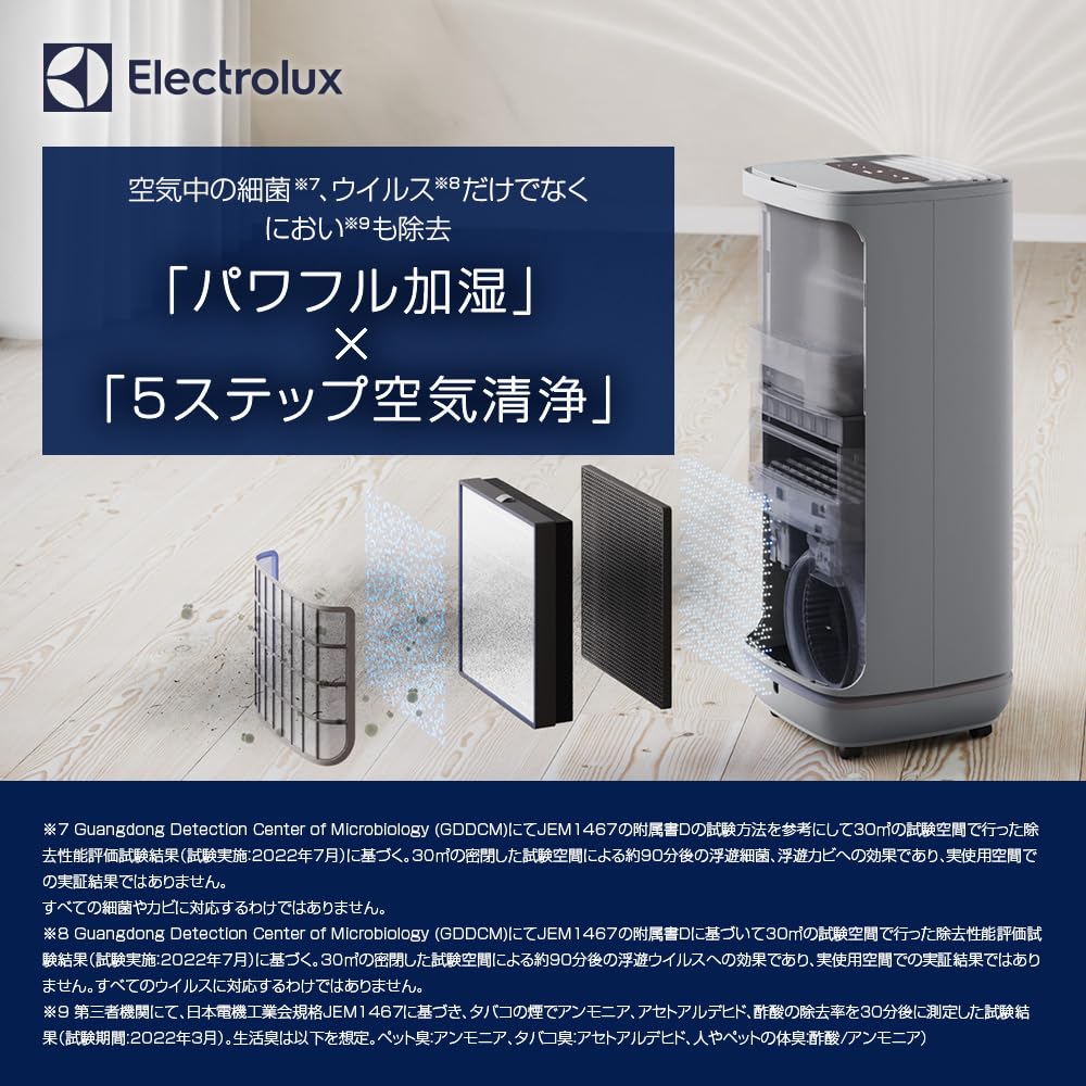 Amazon.co.jp: 【花粉モード】 エレクトロラックス UltimateHome 500