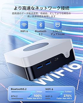 Amazon.co.jp: 2025 CHUWI LarkBox XミニPC第12世代インテルN100