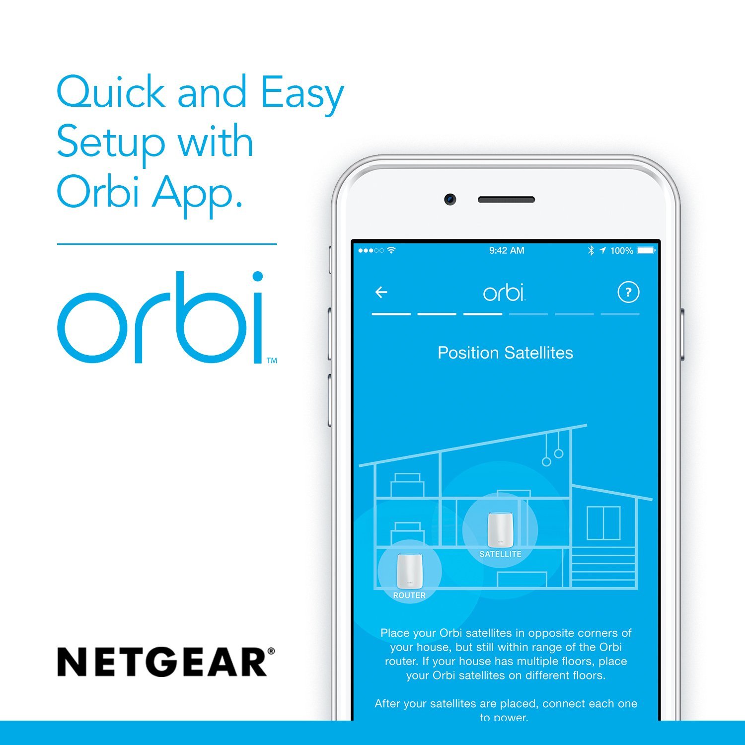 Amazon.com: NETGEAR Orbi Home Mesh WiFi System (RBK50) (Renewed