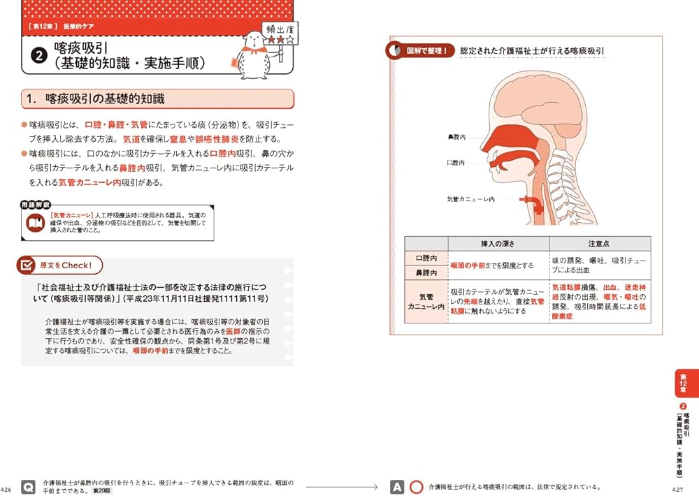福祉教科書 介護福祉士 完全合格テキスト 2025年版 (EXAMPRESS) | 国際