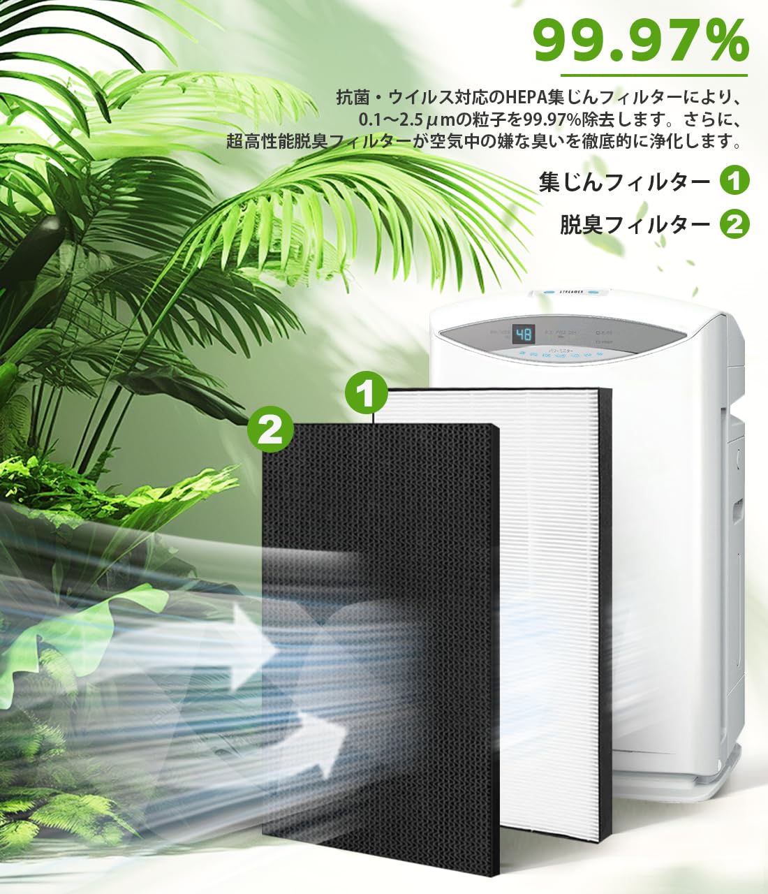 Amazon.co.jp: MSHNE 空気清浄機用交換フィルター集塵フィルター