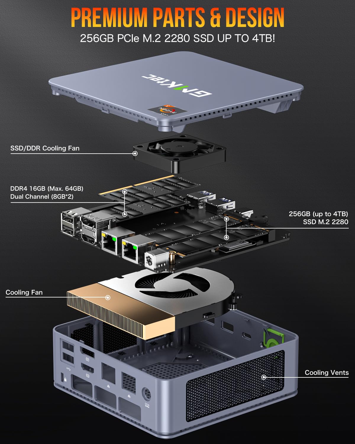 GMKtec Desktop PC Computer 5825U, M5 Plus Dual LAN 2.5G Mini PC