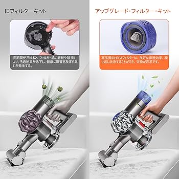 Amazon | モーターフィルター＋プリ＆ポストHEPAフィルターセット交換