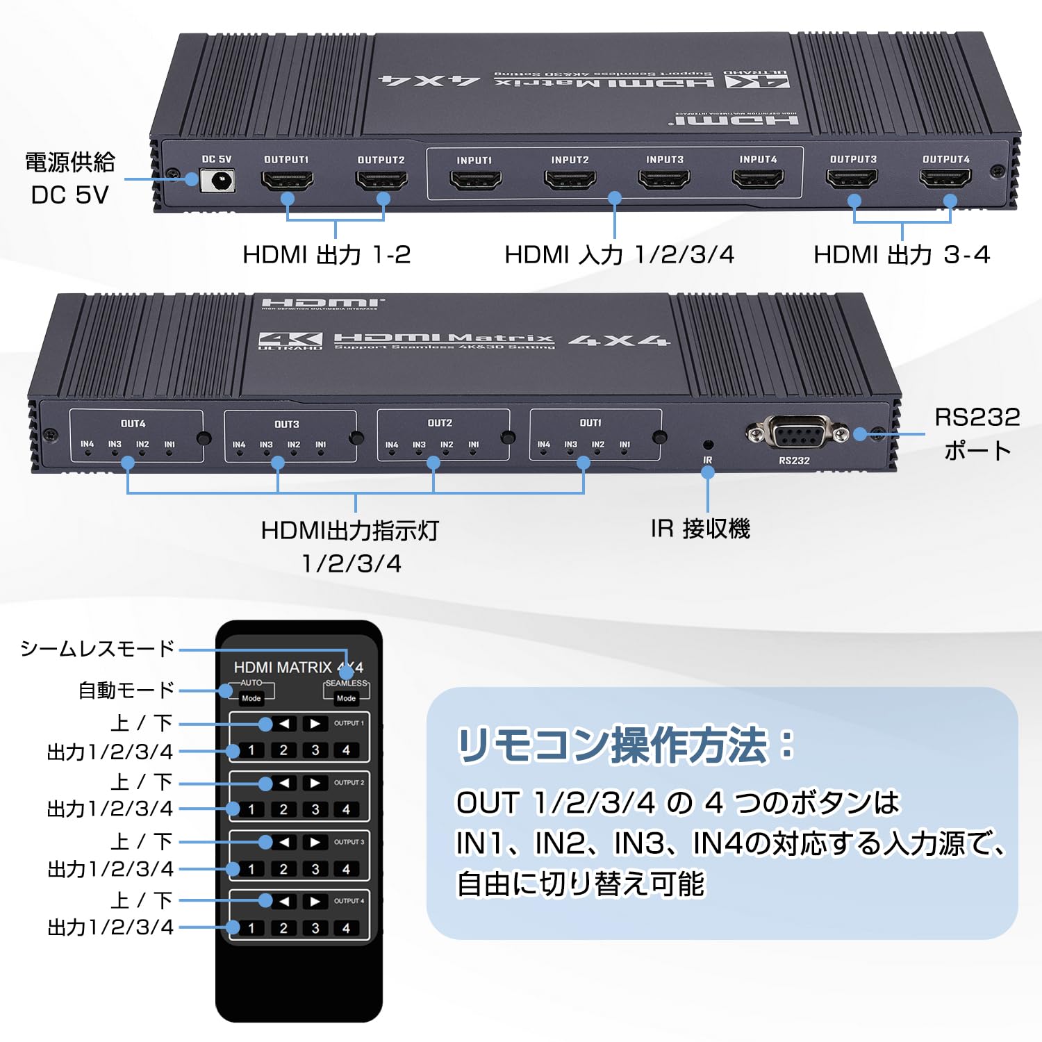 Amazon | HDMIマトリックス 4入力4出力 4K@30Hz マトリックス