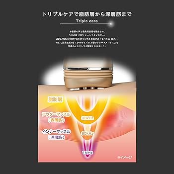 Amazon.co.jp: ZOGANKIN HYPER(ゾーガンキン・ハイパー) 3種の高周波