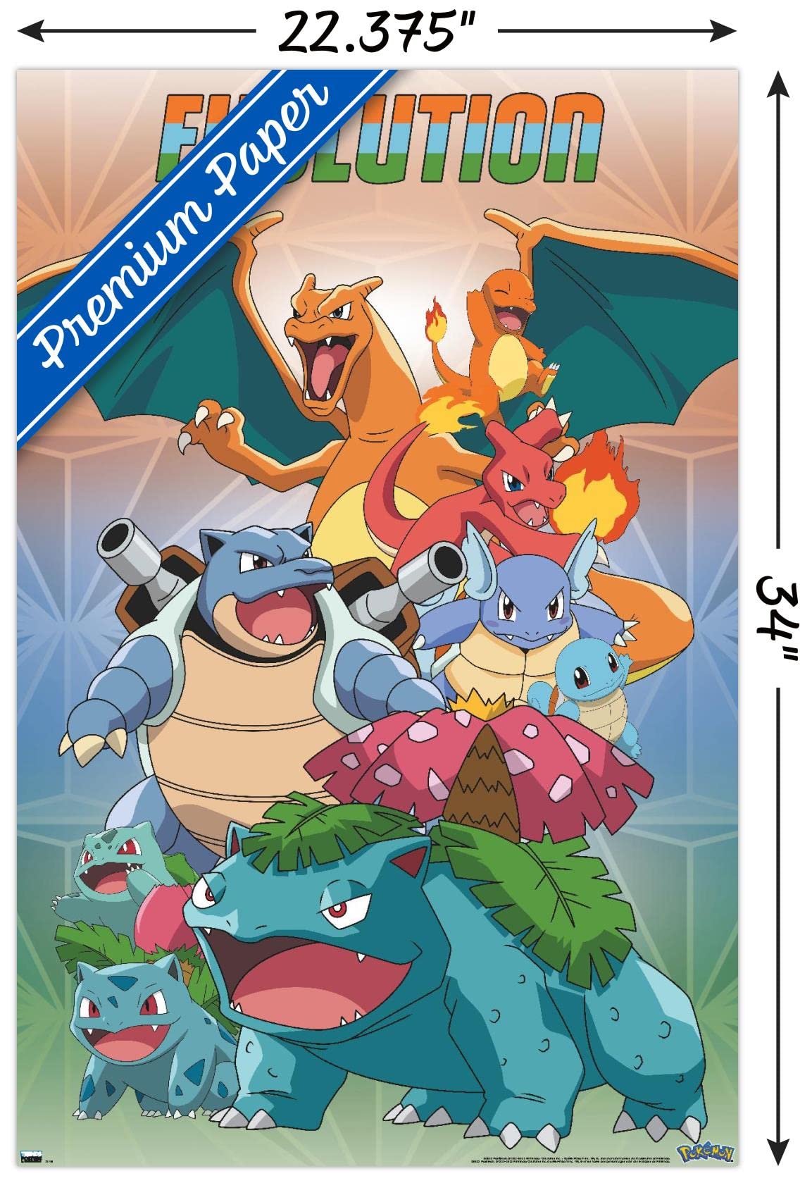 Amazon.com: Trends International Pokémon - Evolution Trio Wall