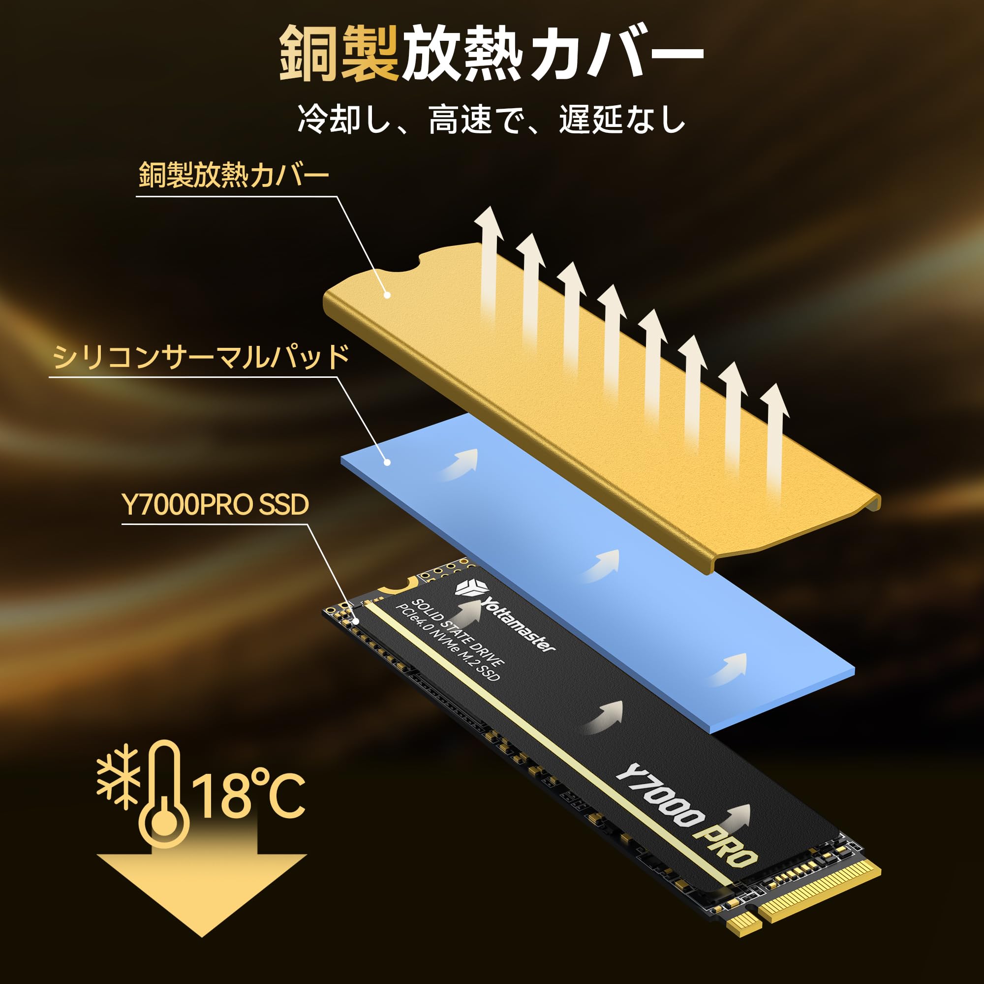 Amazon | Yottamaster 内蔵 SSD 4TB PCIe Gen4x4 M.2 NVMe 2280 最大