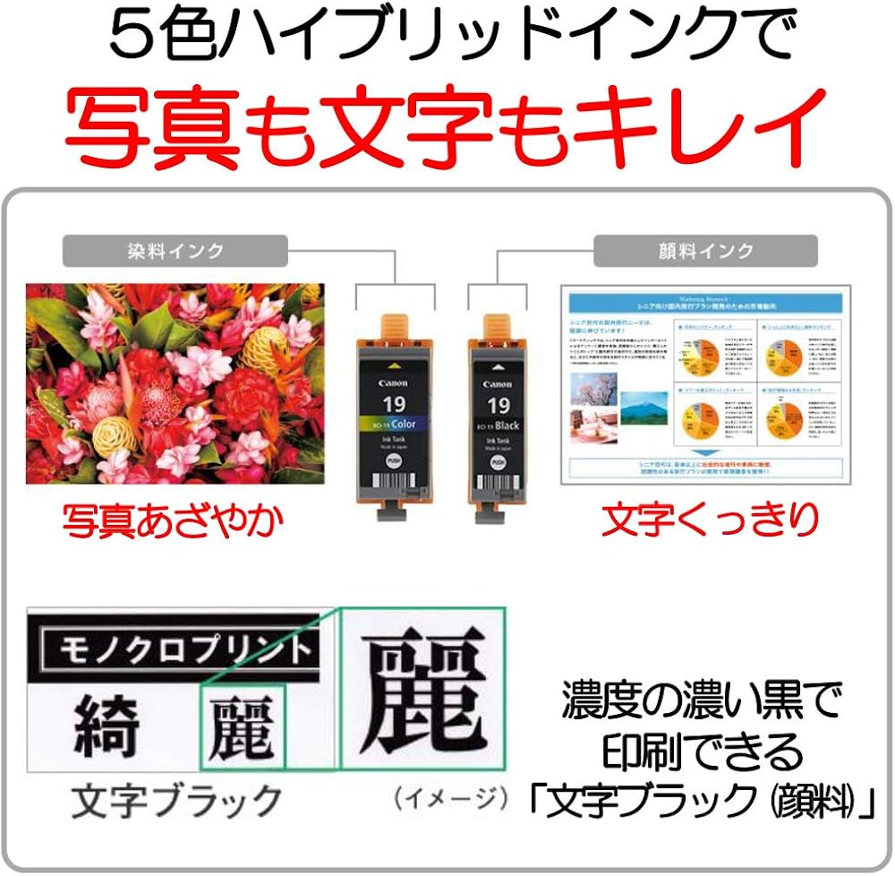 Amazon.co.jp: キヤノン Canon インクジェットプリンター PIXUS iP110