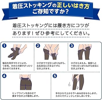 Amazon.co.jp: 着圧ストッキング メディキュット スレンダーマジック