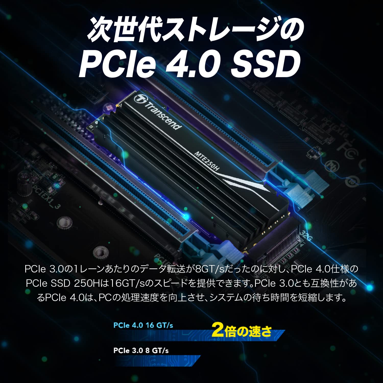 Amazon.co.jp: トランセンド 4TB SSD M.2(2280) NVMe PCIe Gen4×4