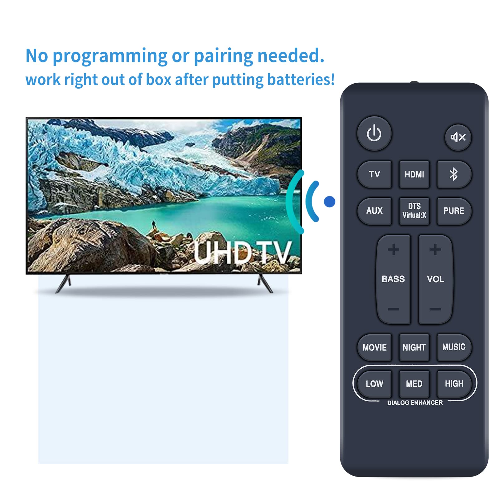 Amazon | ホームシアターサウンドバーリモコン RC-1236 for Denon DHT