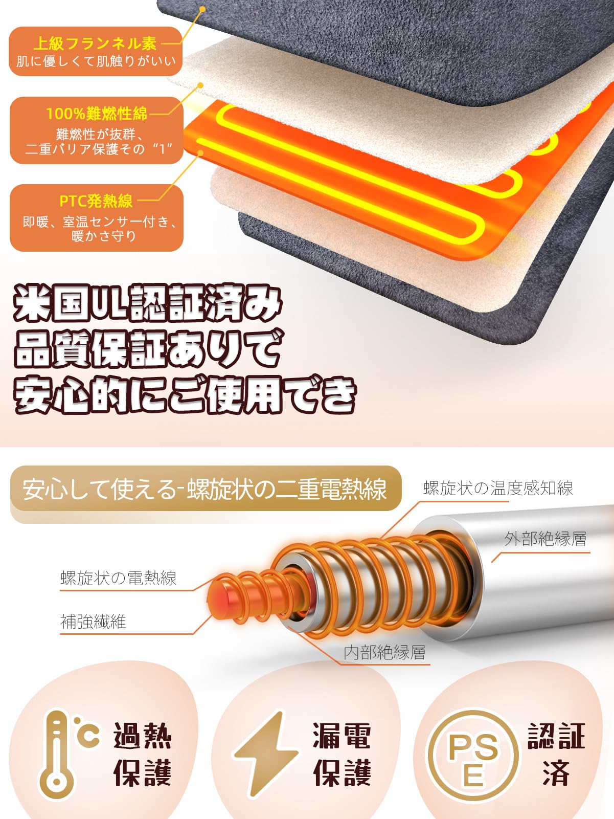 Amazon.co.jp: HiBox®【現役看護師監修】足温器 着るこたつ フット