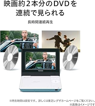 Amazon.co.jp: 東芝 7型ポータブルDVDプレーヤーグリーンCPRM対応
