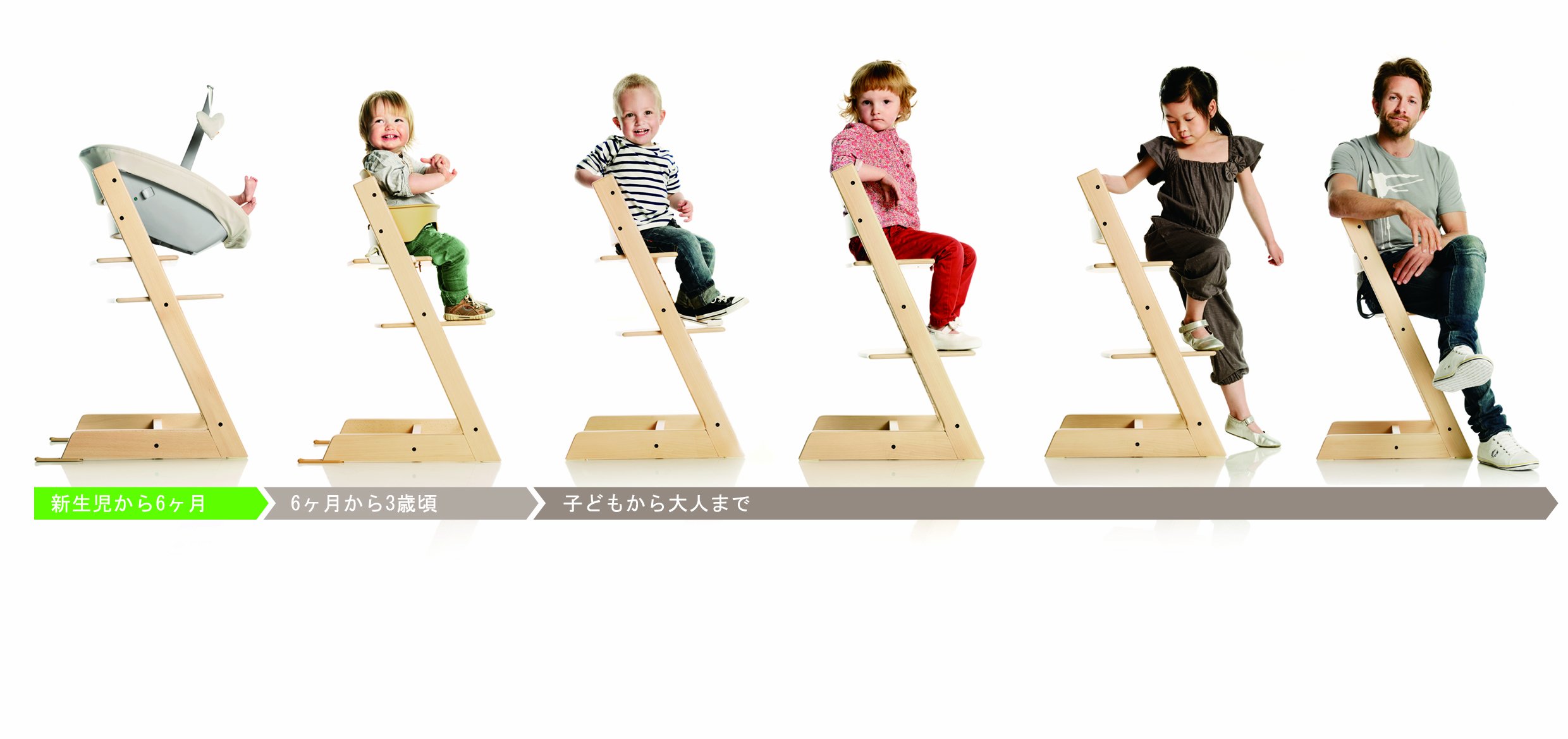 Amazon | ストッケ STOKKE トリップトラップ TRIPP TRAPP チェリー