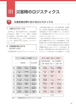 災害リハビリテーション標準テキスト 第2版 | 一般社団法人日本災害