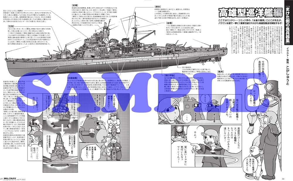 妙高型重巡 高雄型重巡 完全ガイド | 本吉 隆, こがしゅうと, 松田