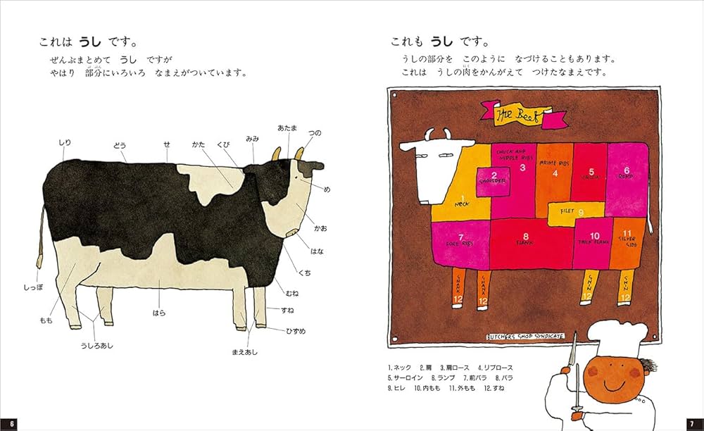 ことばがいっぱい言葉図鑑 (10) | 五味 太郎 |本 | 通販 | Amazon