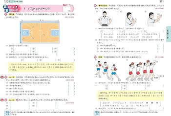 中学教科書ワーク 保健体育 1~3年 全教科書対応版 (オールカラー,付録