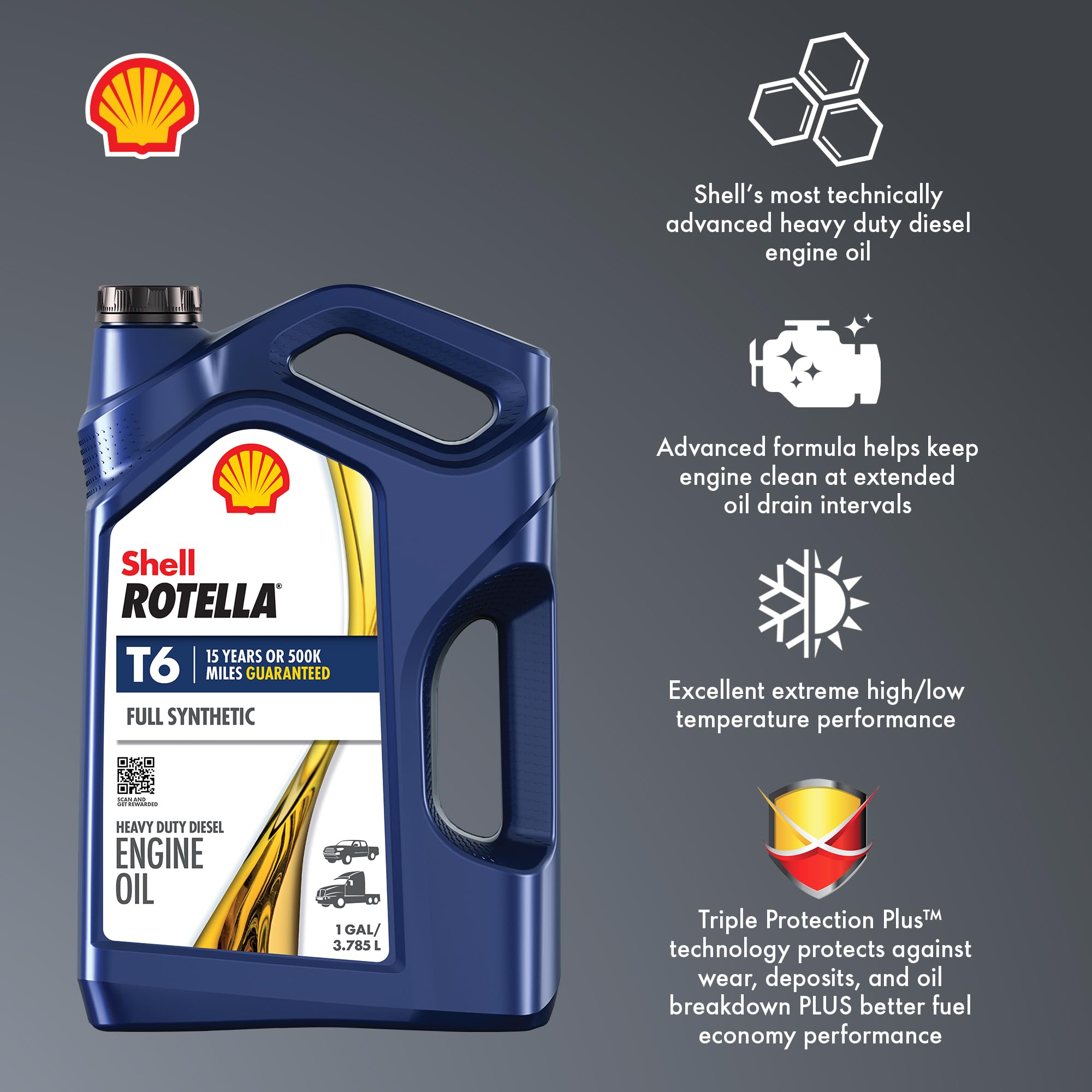 Amazon.co.jp: Shell(シェル) Rotella(ロテラ) T6 フルシンセティック