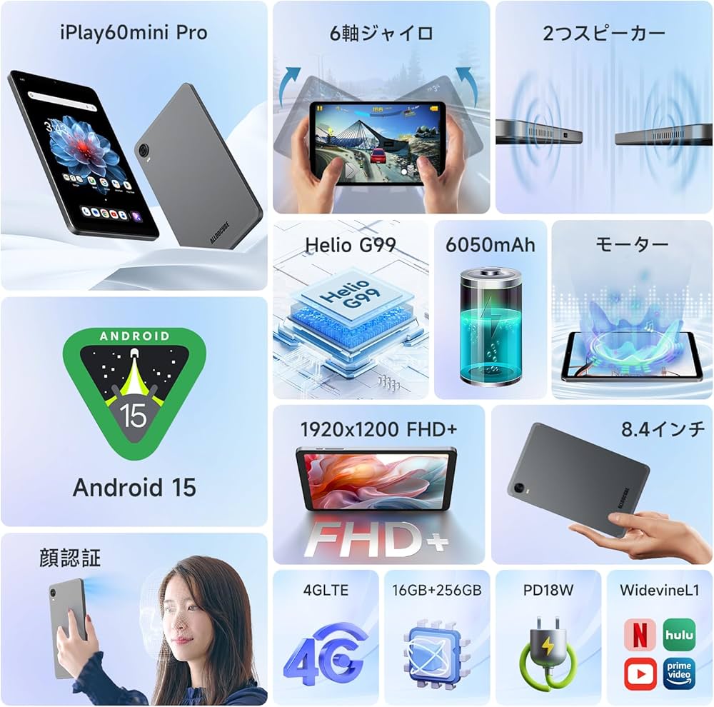 Amazon.co.jp: ALLDOCUBE iPlay60mini Pro 8.4インチタブレット 16GB+