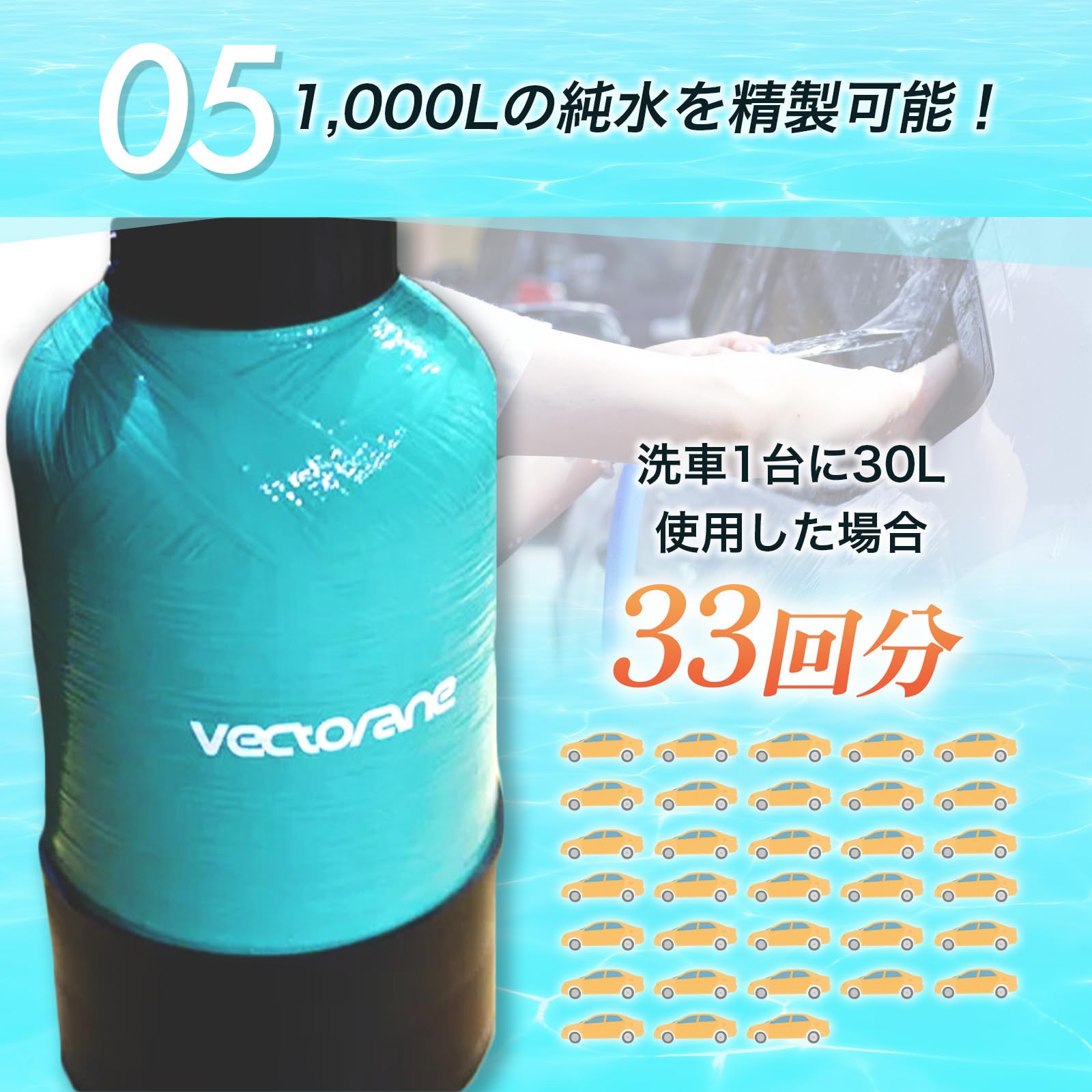 Amazon.co.jp: ベクトレーン 洗車用純水器 即使用可 樹脂入り 洗車用品