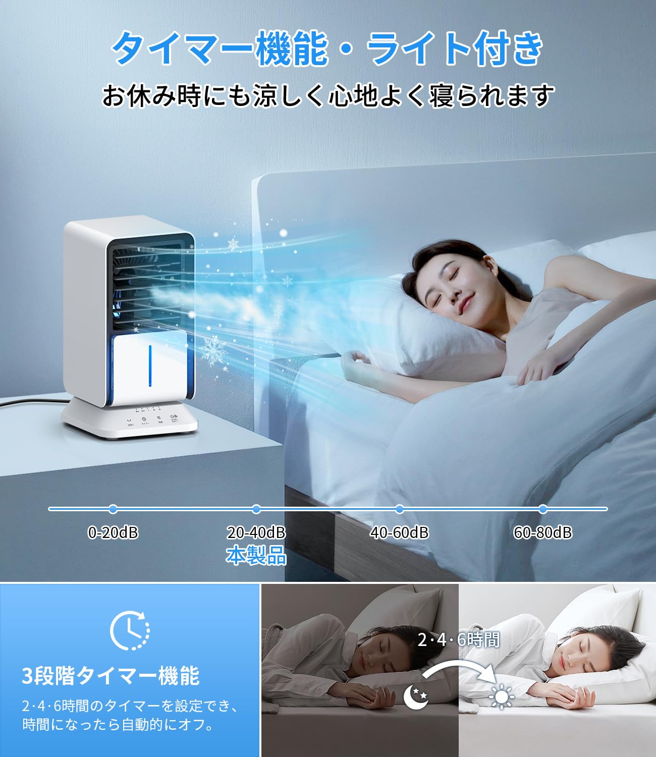 Amazon | Wasuka 冷風機 小型 冷風扇 卓上冷風機 卓上 【NEWモデル 一