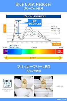Amazon.co.jp: G-MASTER ゲーミング モニター ディスプレイ 27インチ