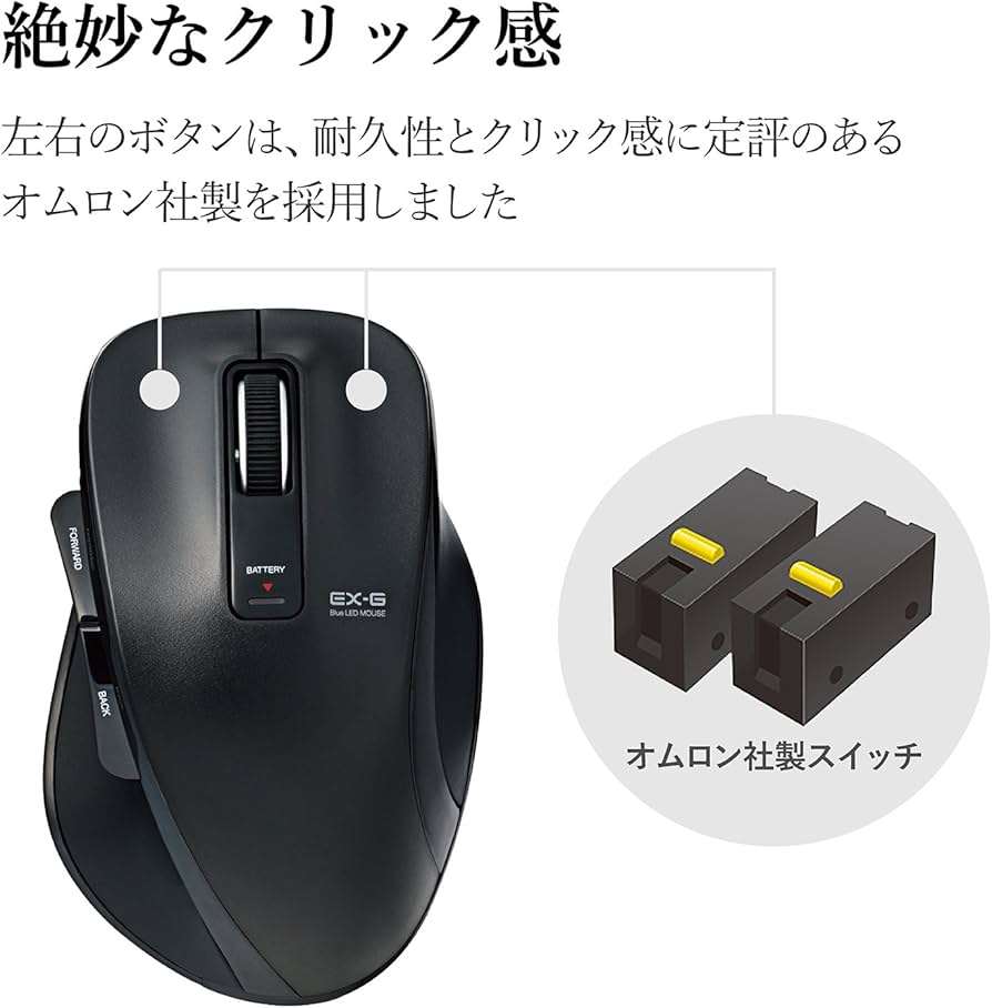 Amazon.co.jp: エレコム マウス ワイヤレス (レシーバー付属) Mサイズ