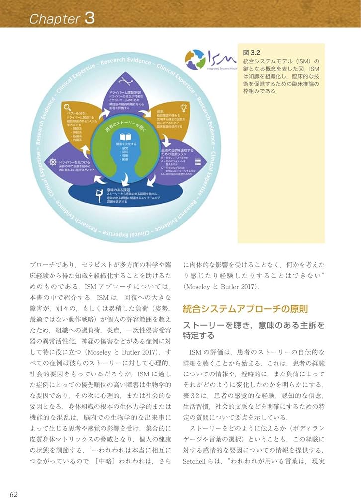 胸郭 統合アプローチ | Diane Lee, 石井 美和子 |本 | 通販 | Amazon