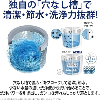 Amazon.co.jp: シャープ SHARP タテ型洗濯乾燥機 幅56.5cm(ボディ幅