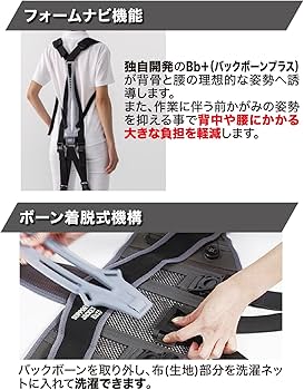 Amazon | [サポートジャケット] SUPPORT JACKET Bb+ PROⅡ プロ2 腰の